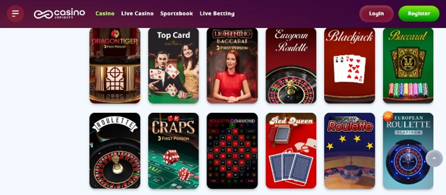 Pg slots demo