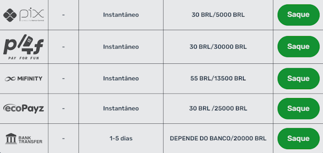 Sportsbet 7