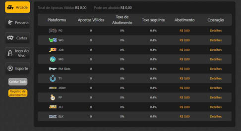 Video promo em português