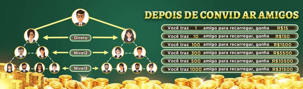 Euro bets